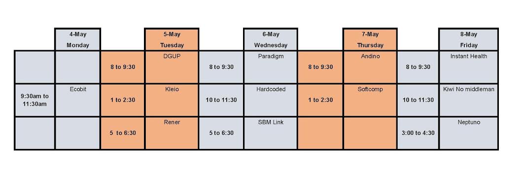 SoftComp Solutions photo